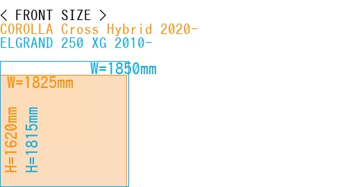 #COROLLA Cross Hybrid 2020- + ELGRAND 250 XG 2010-